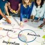 Acli Perugia: laboratorio di progettazione sui territori per i giovani