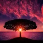 Sussidio Avvento 2018 Acli Frosinone