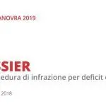 DOSSIER “Procedura di infrazione”
