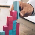 Patronato: Pensione supplementare: quando fare la domanda?