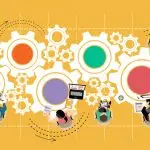 Acli Roma: “Il lavoro che vale”, quali prospettive occupazionali per i giovani?