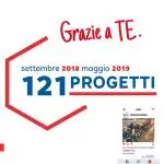 ACLI 5xmille: Lotta alla povertà, sostegno a lavoro e famiglia, cooperazione