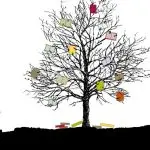 Acli Ascoli Piceno: “A TESTA ALTA.Le radici della memoria”, tre eventi per il rilancio post-sisma