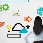 Acli Rimini: “Le imprese delle donne”, online i materiali del progetto sulla parità di genere nel lavoro